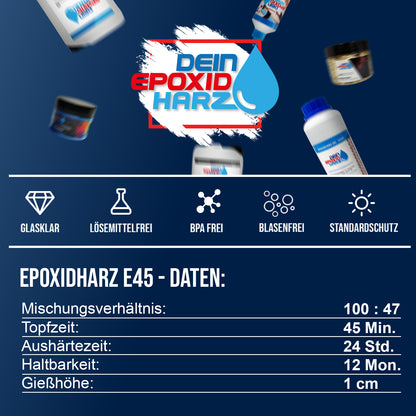 1,5kg Set - Universal Epoxidharz mit Härter